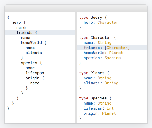 GraphQL schema and query example